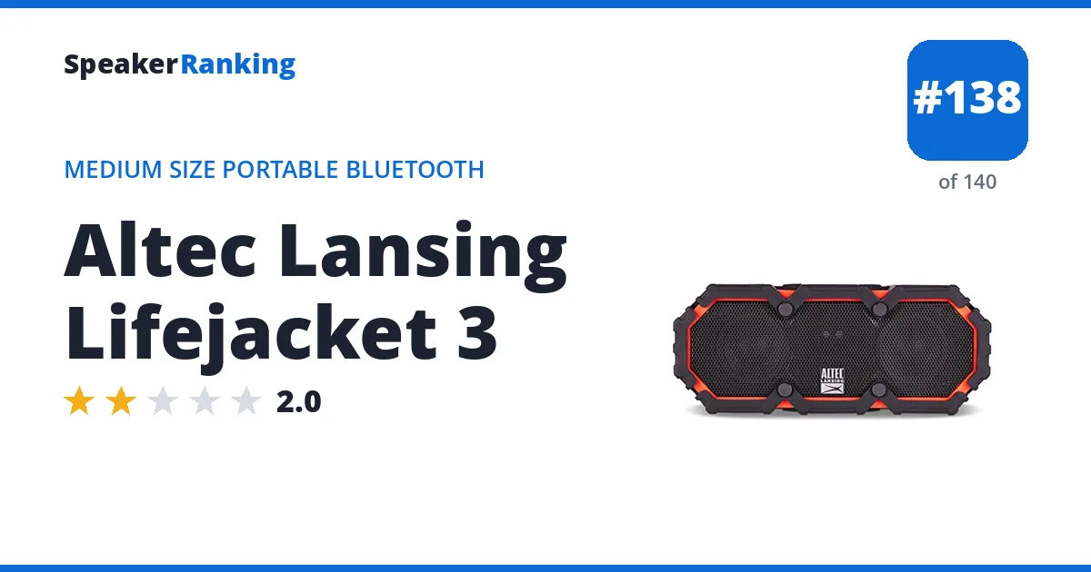 Altec Lansing Lifejacket 3 ranking card