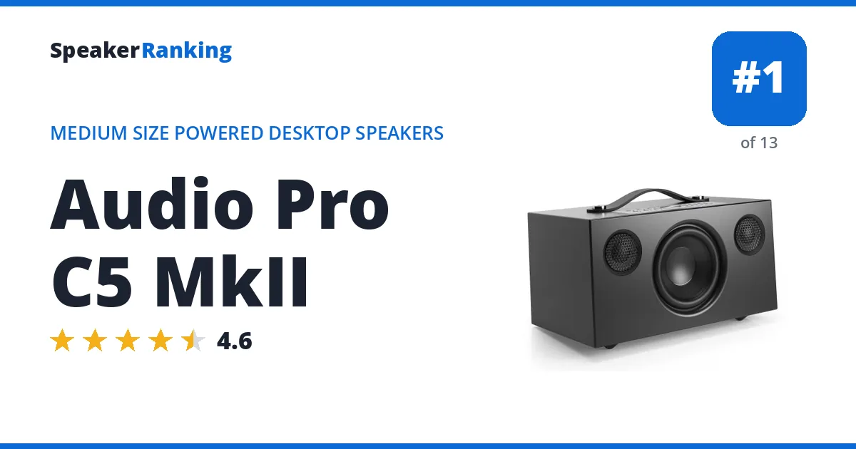 Audio Pro C5 MkII ranking card