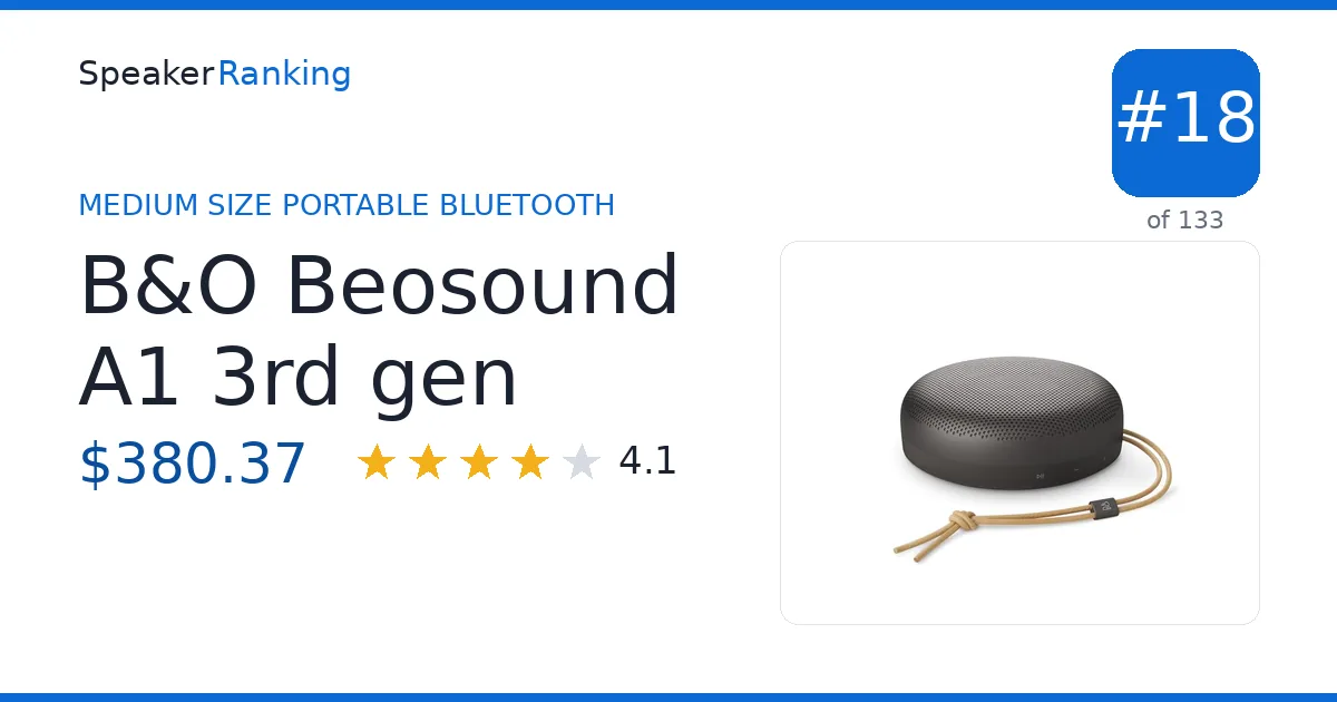 B&O Beosound A1 3rd gen ranking card