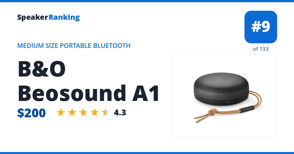 B&O Beosound A1 ranking card