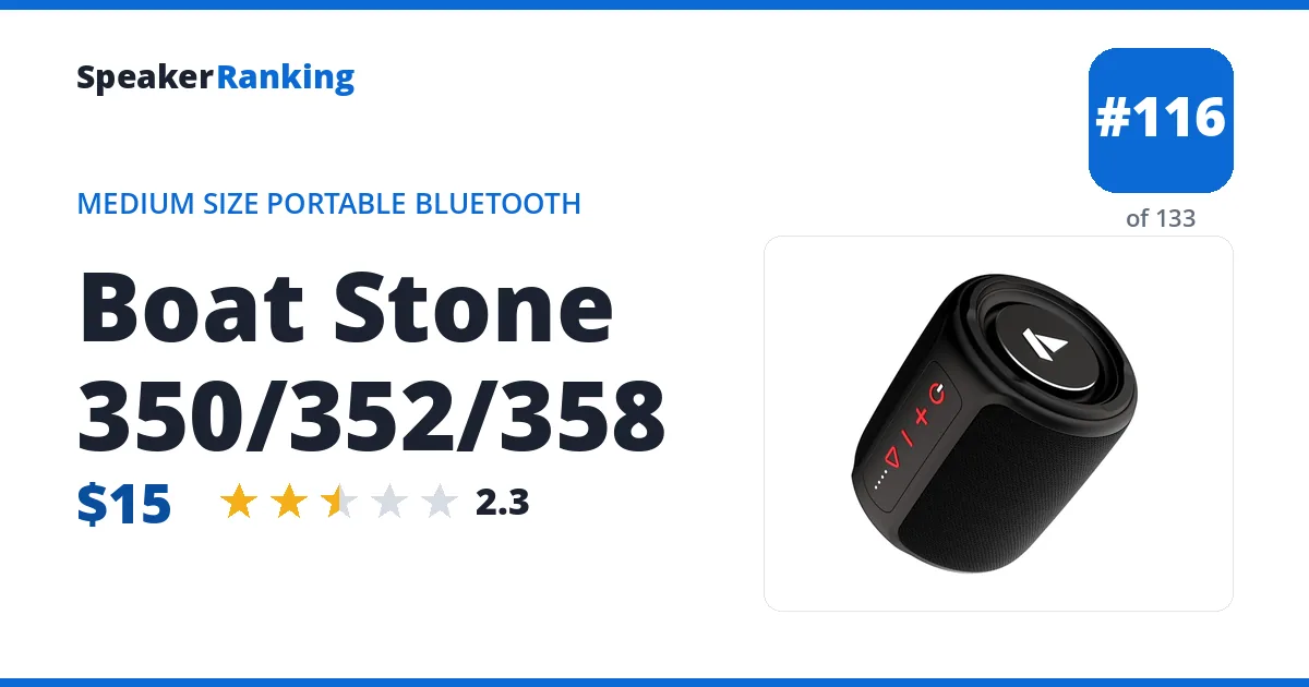 Boat Stone 350/352/358 ranking card