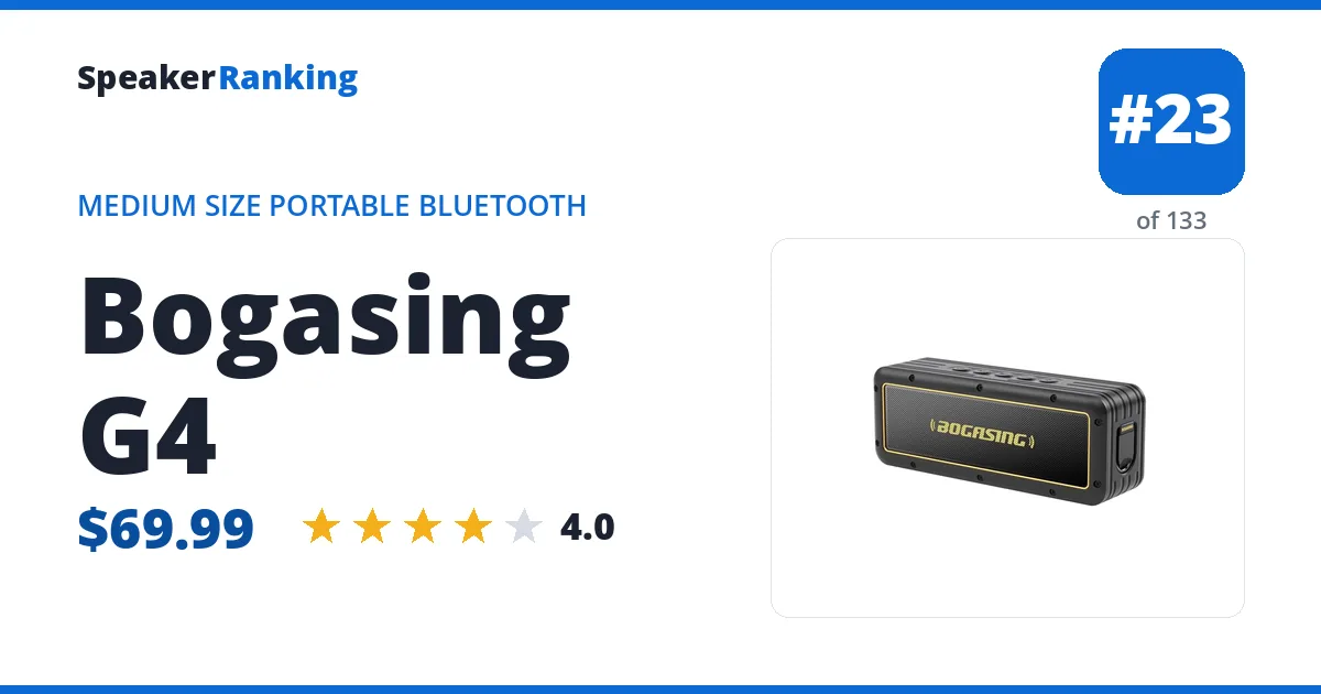 Bogasing G4 ranking card
