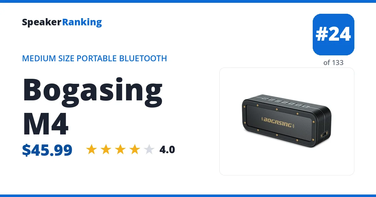 Bogasing M4 ranking card