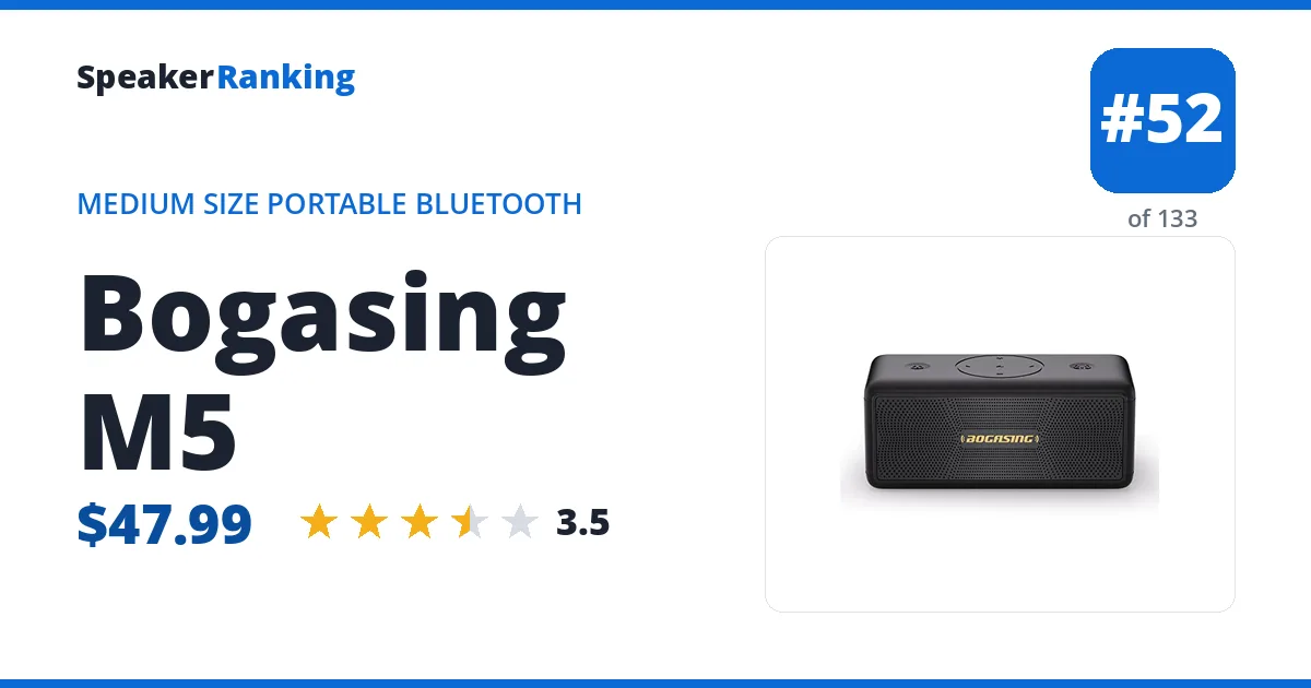 Bogasing M5 ranking card