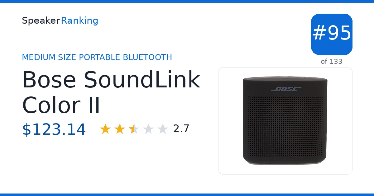 Bose SoundLink Color II ranking card
