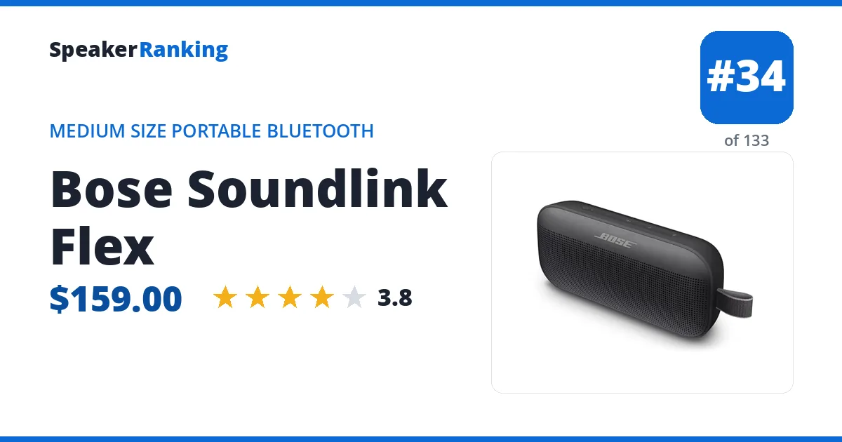 Bose Soundlink Flex ranking card