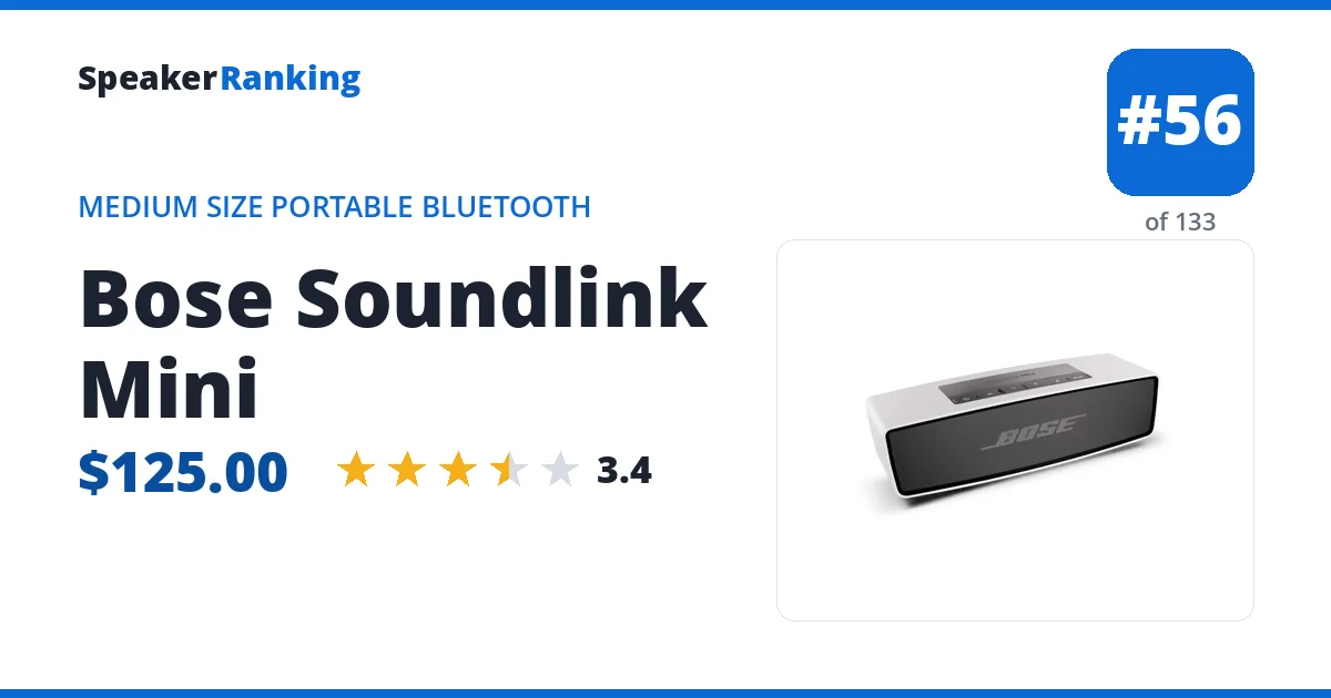 Bose Soundlink Mini ranking card