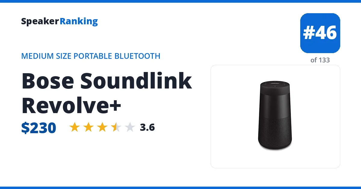 Bose Soundlink Revolve+ ranking card