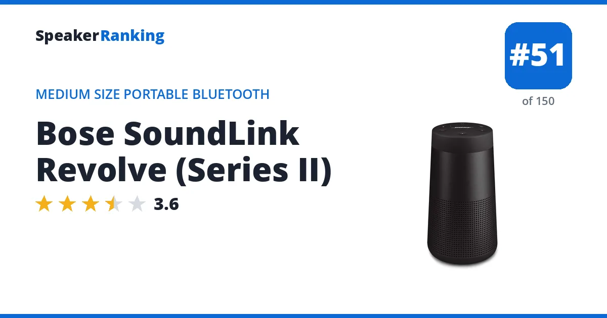 Bose SoundLink Revolve (Series II) ranking card