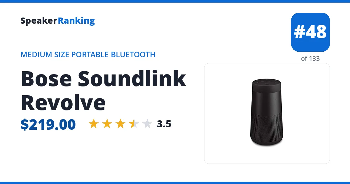 Bose Soundlink Revolve ranking card