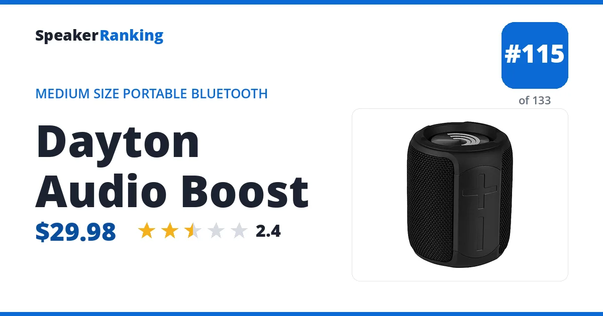 Dayton Audio Boost ranking card