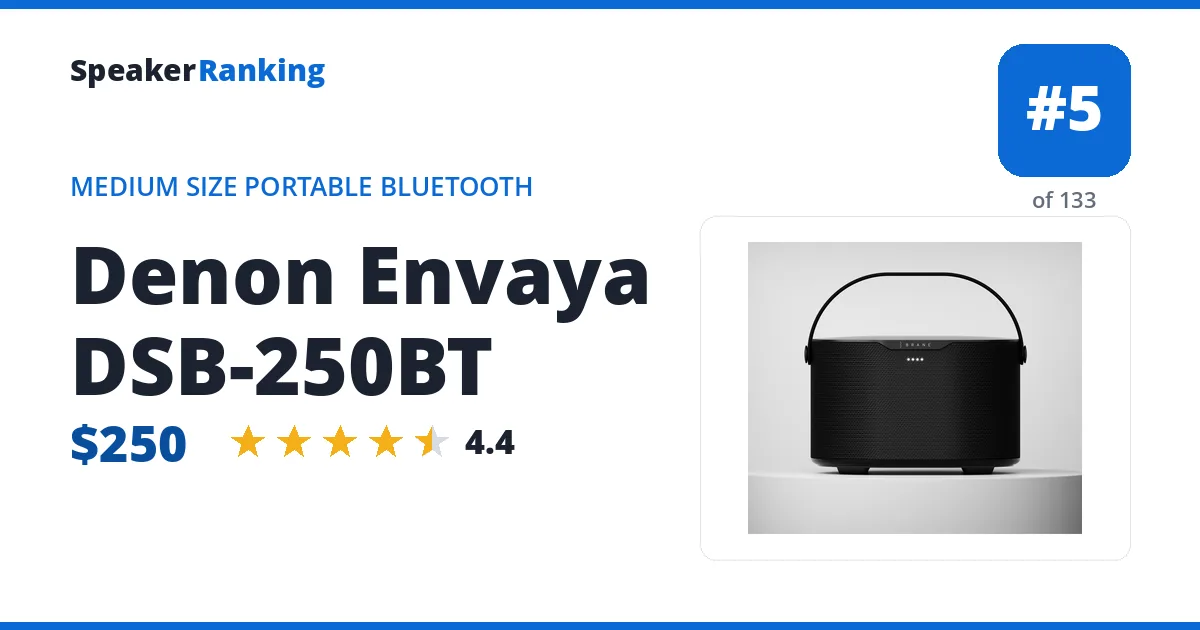 Denon Envaya DSB-250BT ranking card