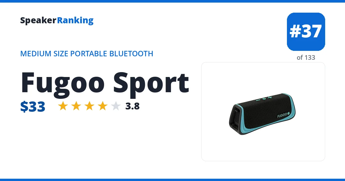 Fugoo Sport ranking card