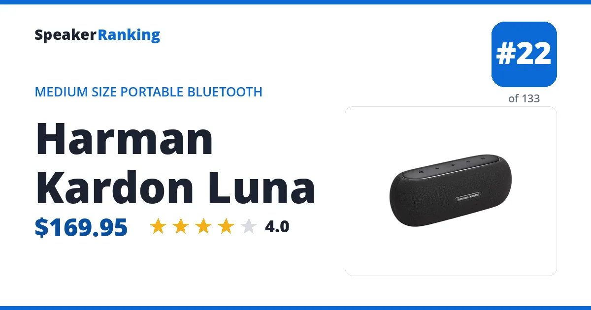 Harman Kardon Luna ranking card