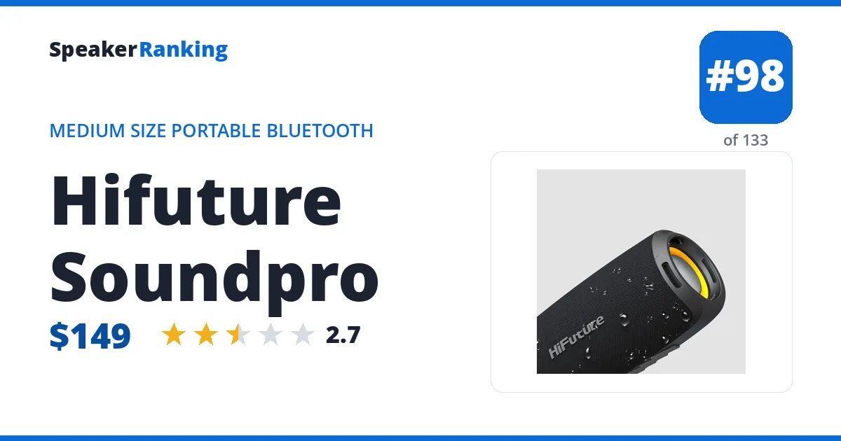 Hifuture Soundpro ranking card