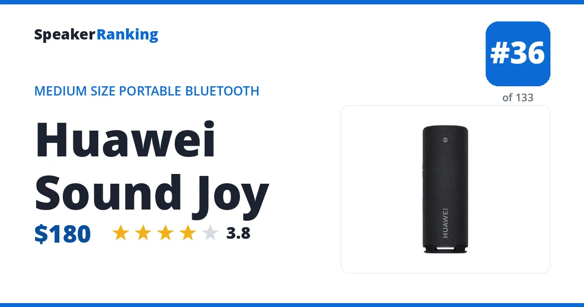 Huawei Sound Joy ranking card
