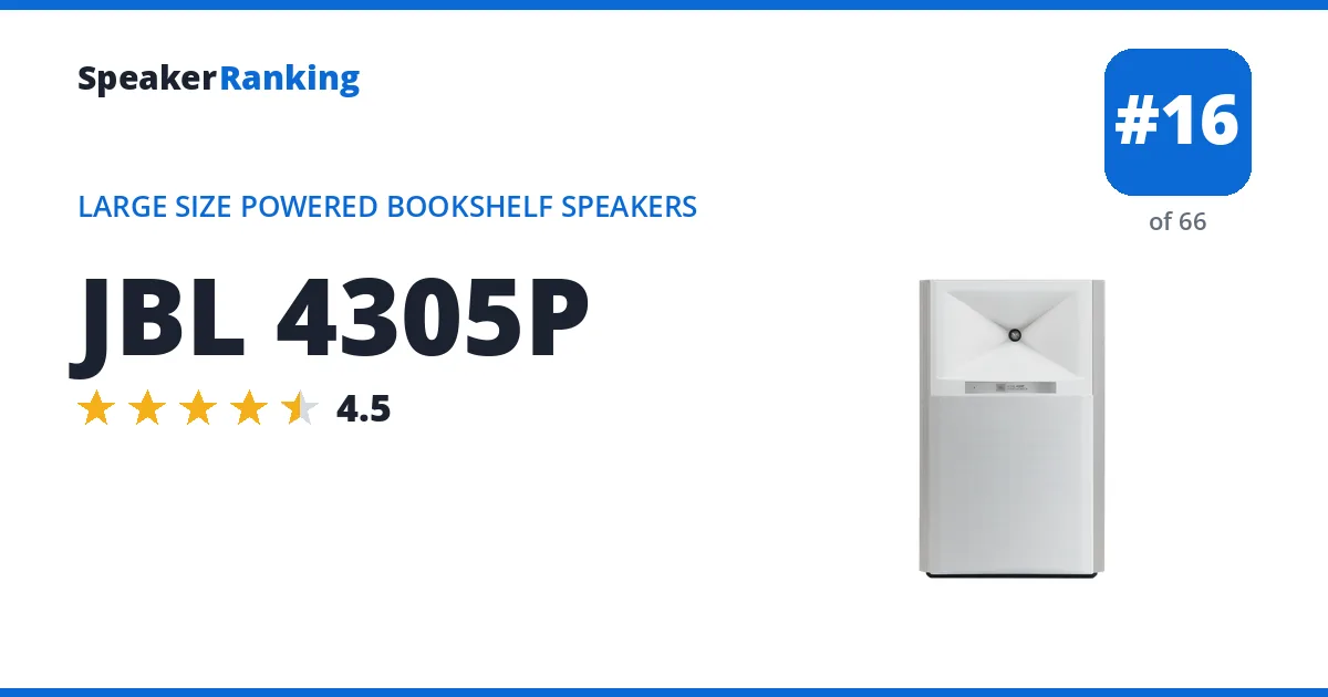 JBL 4305P ranking card