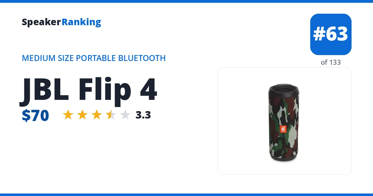 JBL Flip 4 ranking card