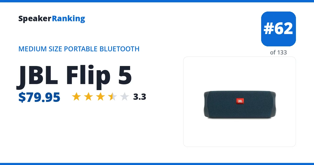 JBL Flip 5 ranking card