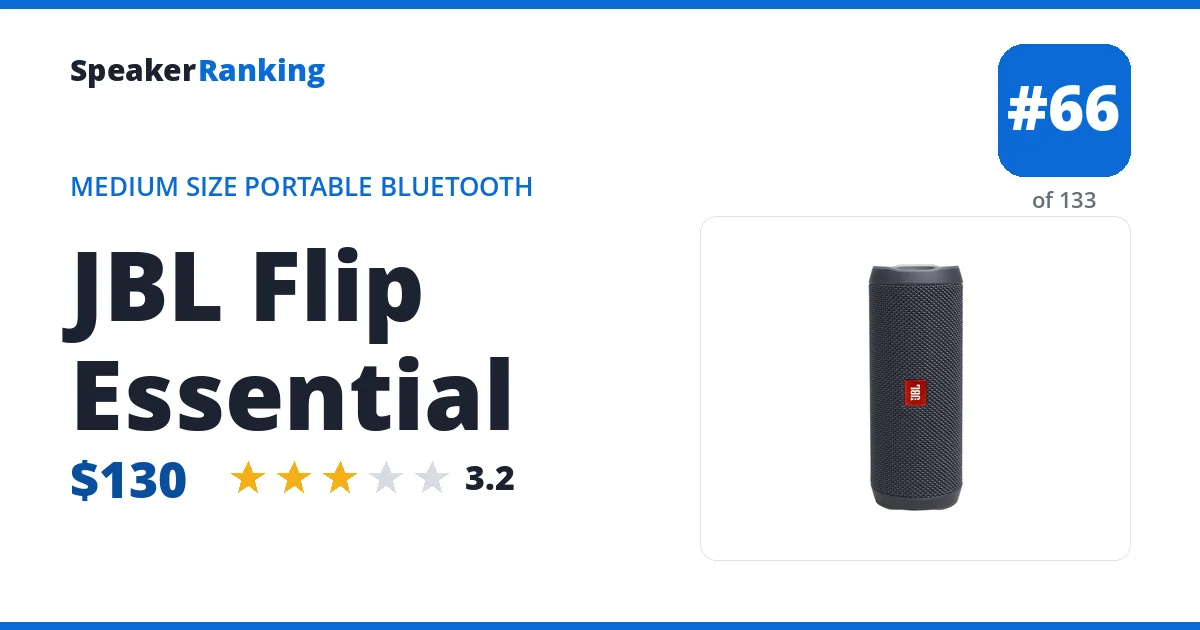JBL Flip Essential ranking card