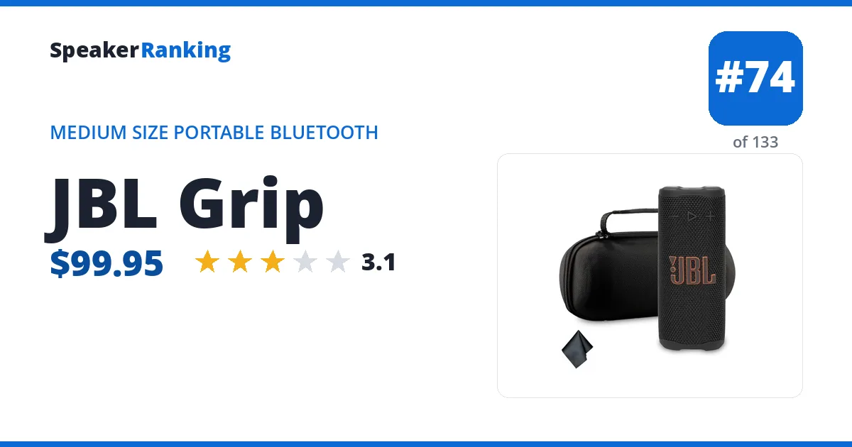 JBL Grip ranking card