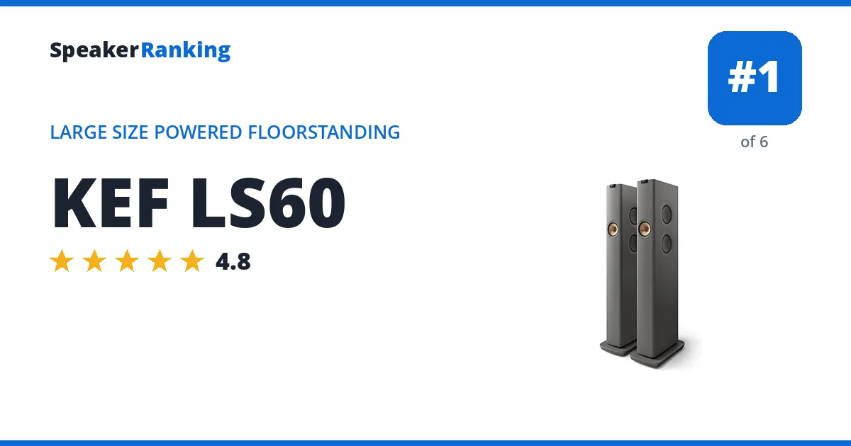 KEF LS60 ranking card