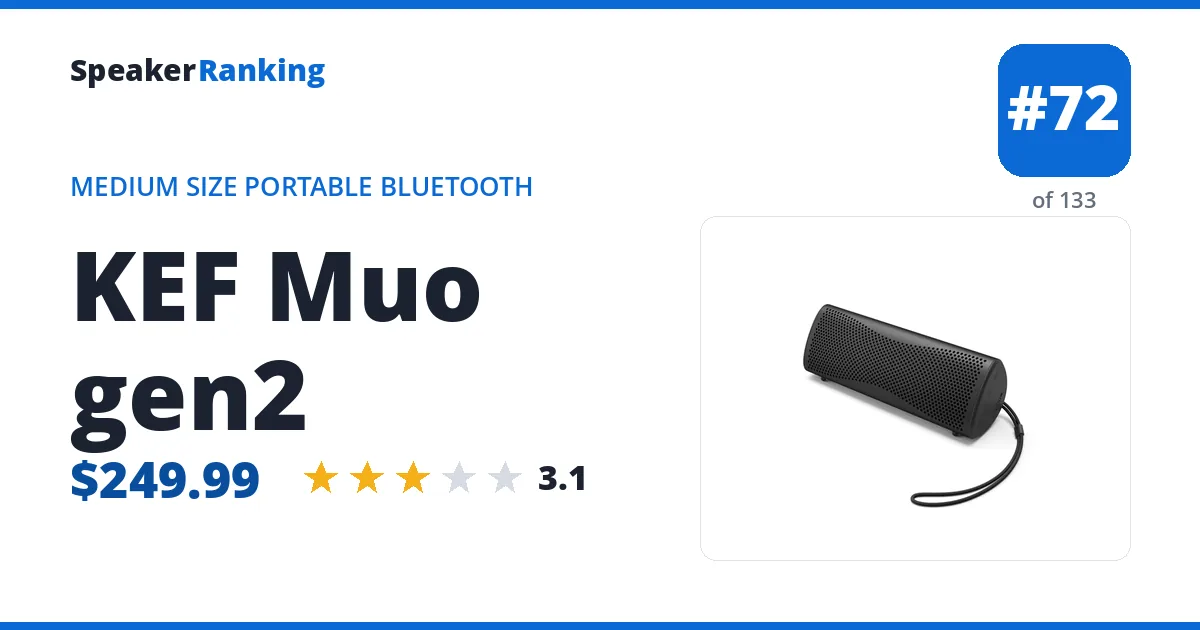 KEF Muo gen2 ranking card