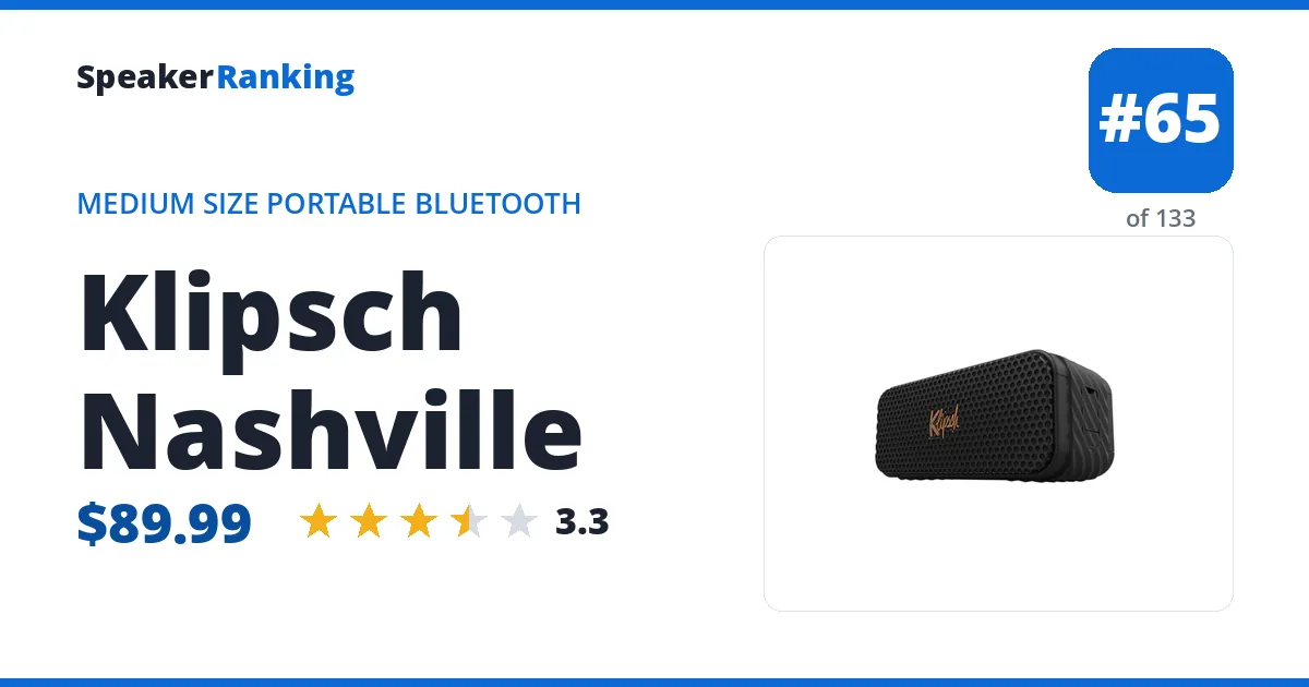 Klipsch Nashville ranking card