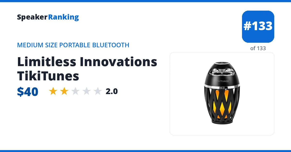 Limitless Innovations TikiTunes ranking card