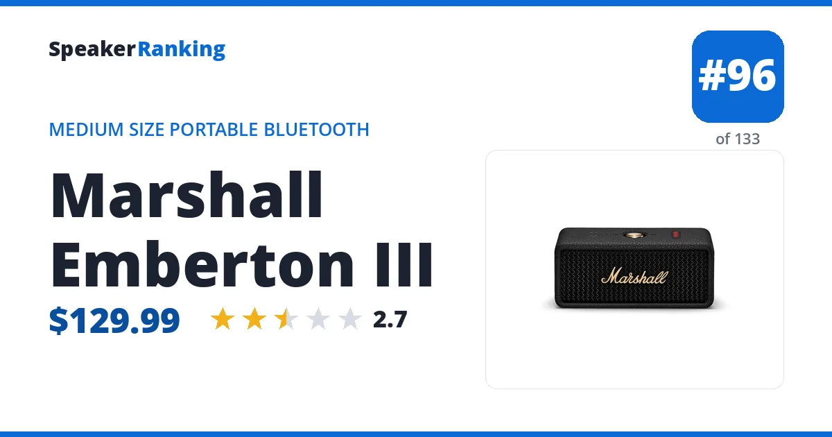 Marshall Emberton III ranking card