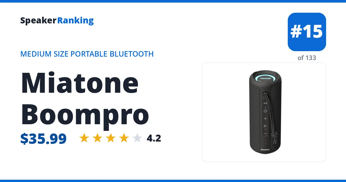 Miatone Boompro ranking card