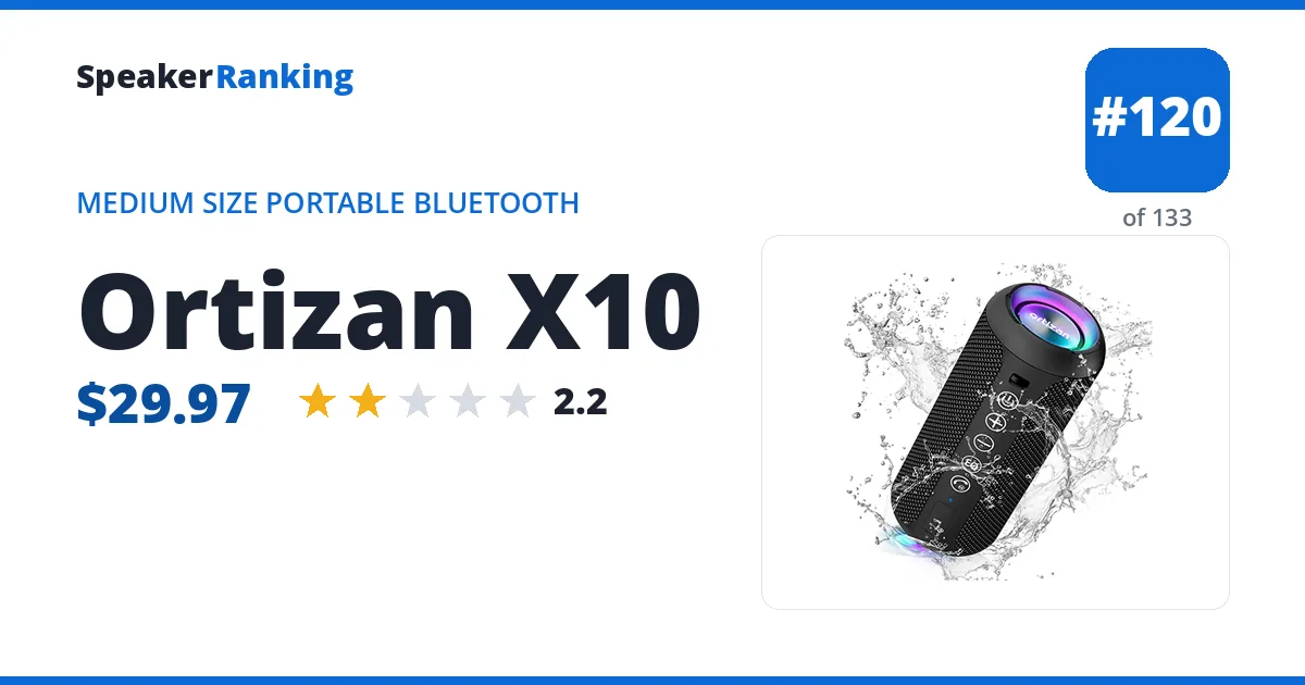 Ortizan X10 ranking card