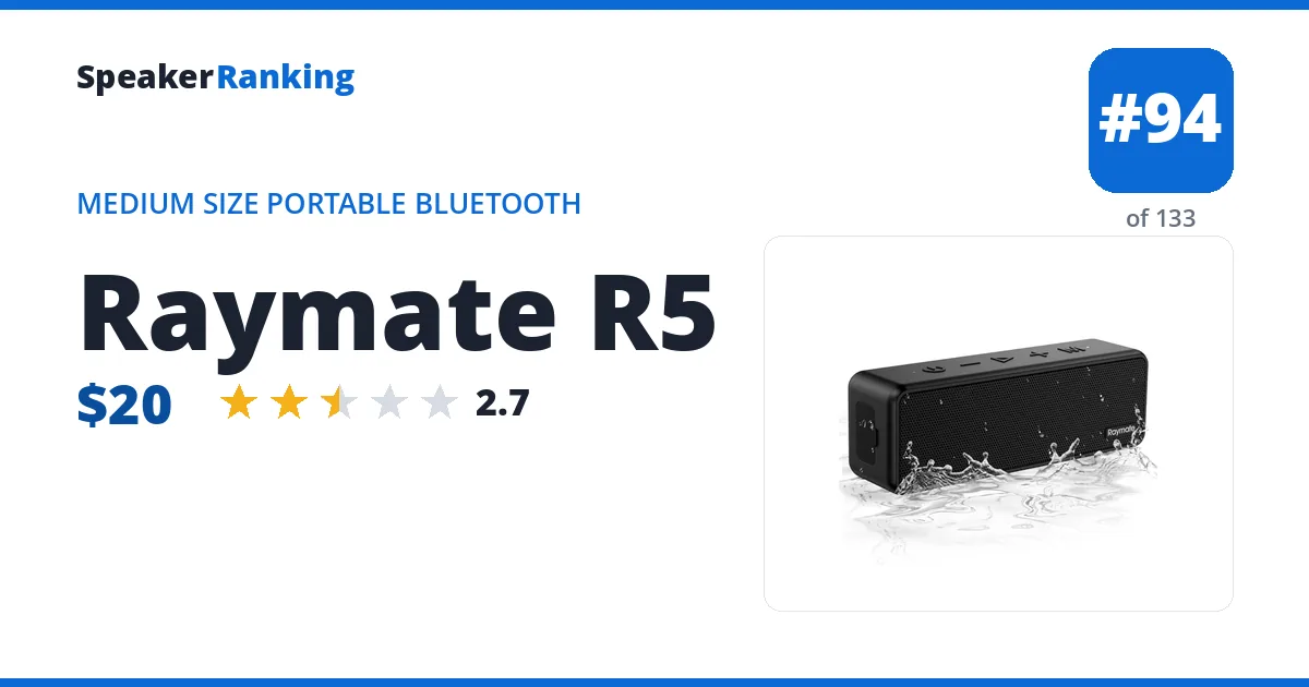 Raymate R5 ranking card