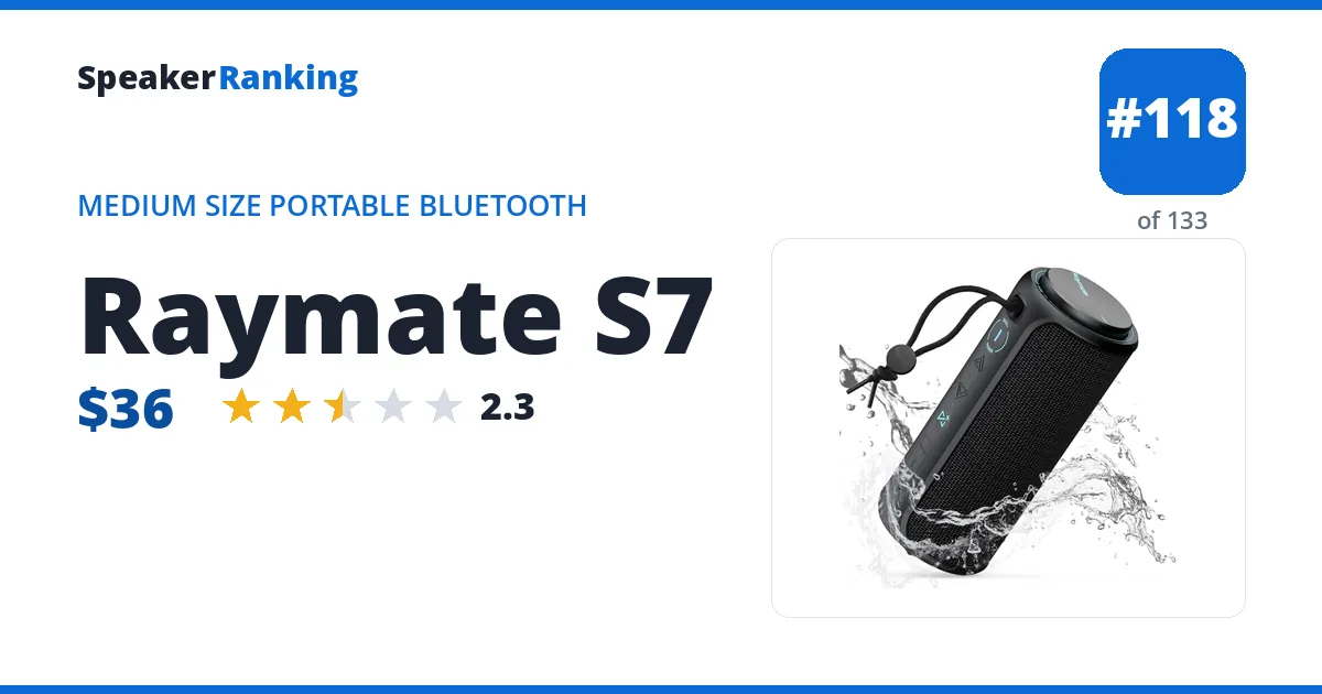 Raymate S7 ranking card