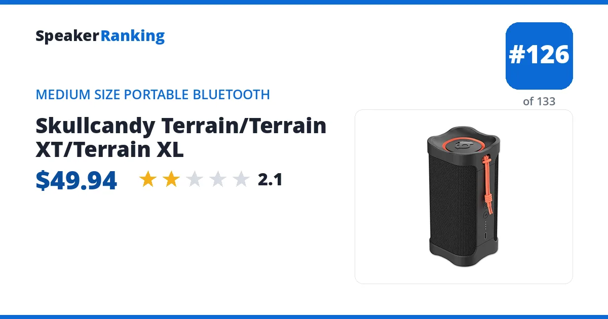 Skullcandy Terrain/Terrain XT/Terrain XL ranking card