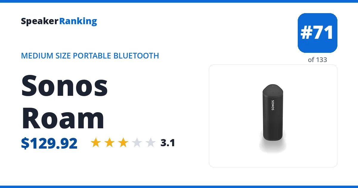 Sonos Roam ranking card