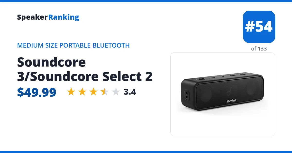 Soundcore 3/Soundcore Select 2 ranking card