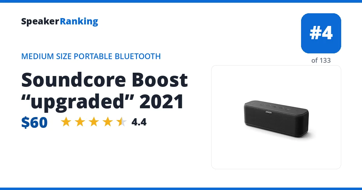 Soundcore Boost “upgraded” 2021 ranking card