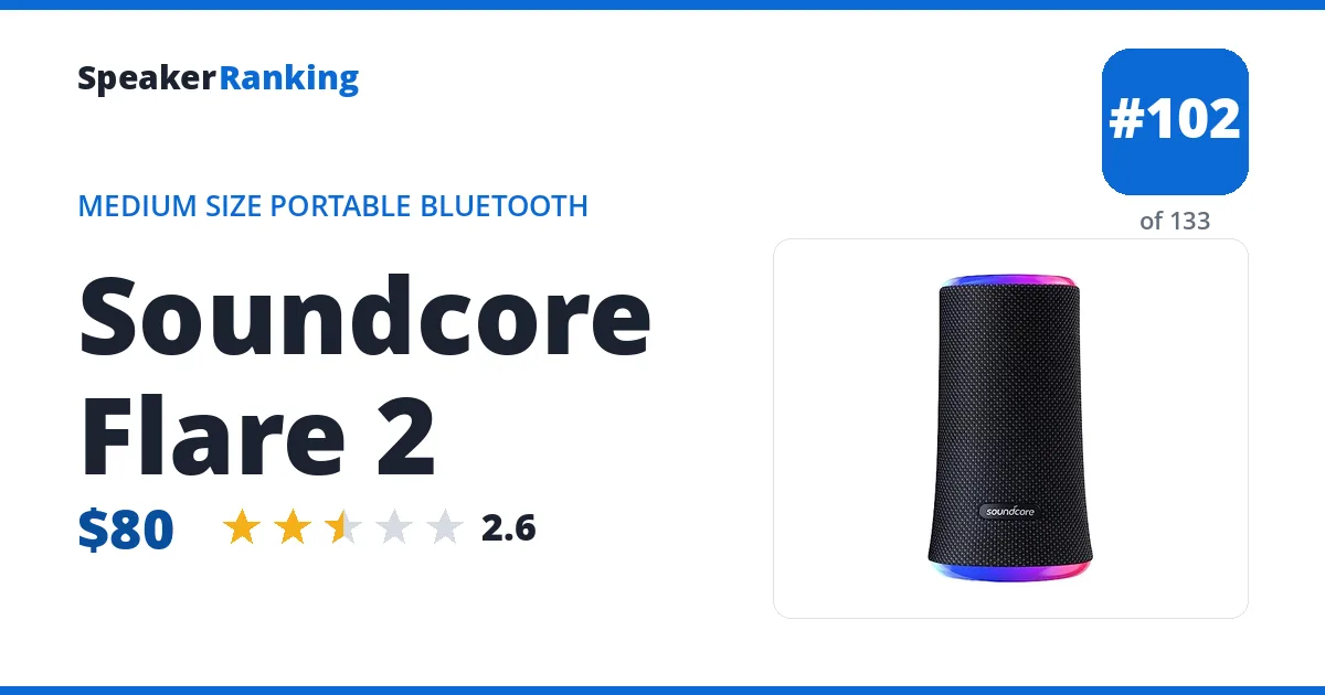 Soundcore Flare 2 ranking card
