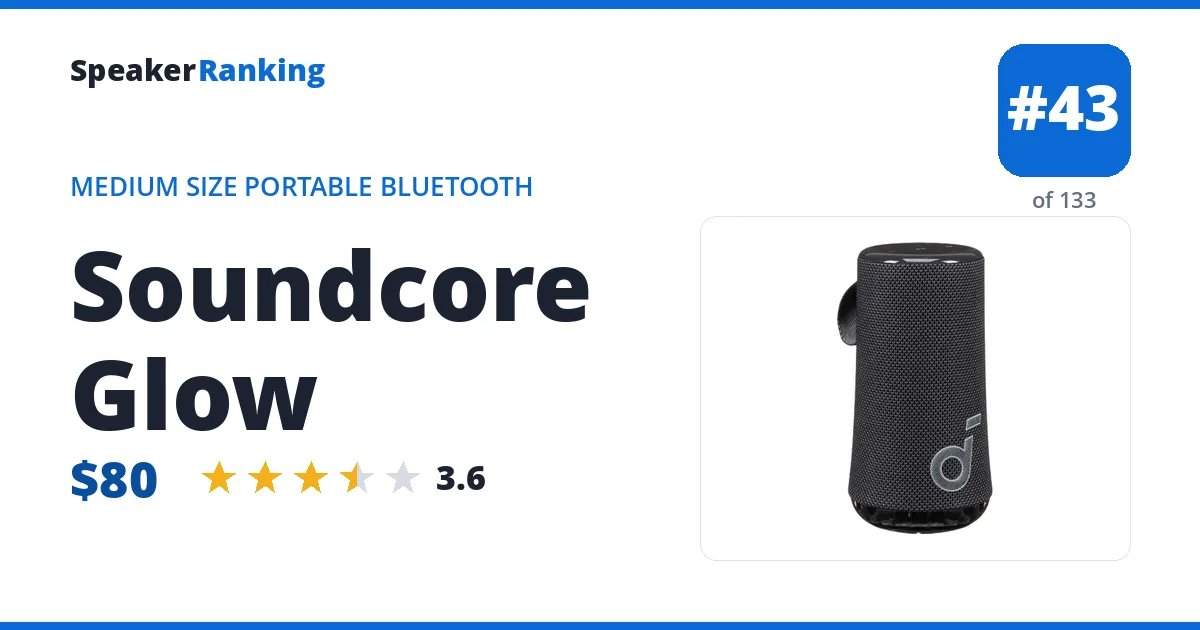 Soundcore Glow ranking card