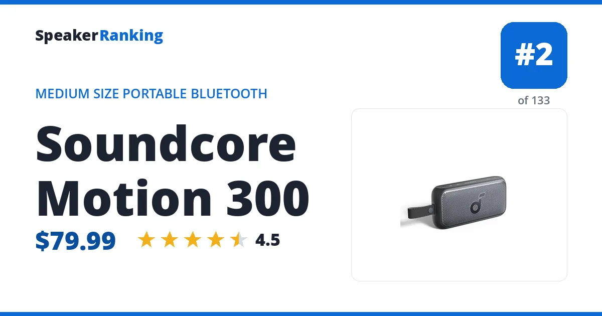 Soundcore Motion 300 ranking card