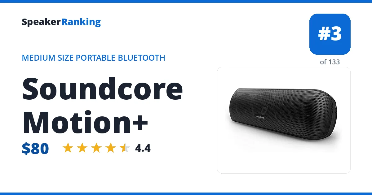 Soundcore Motion+ ranking card