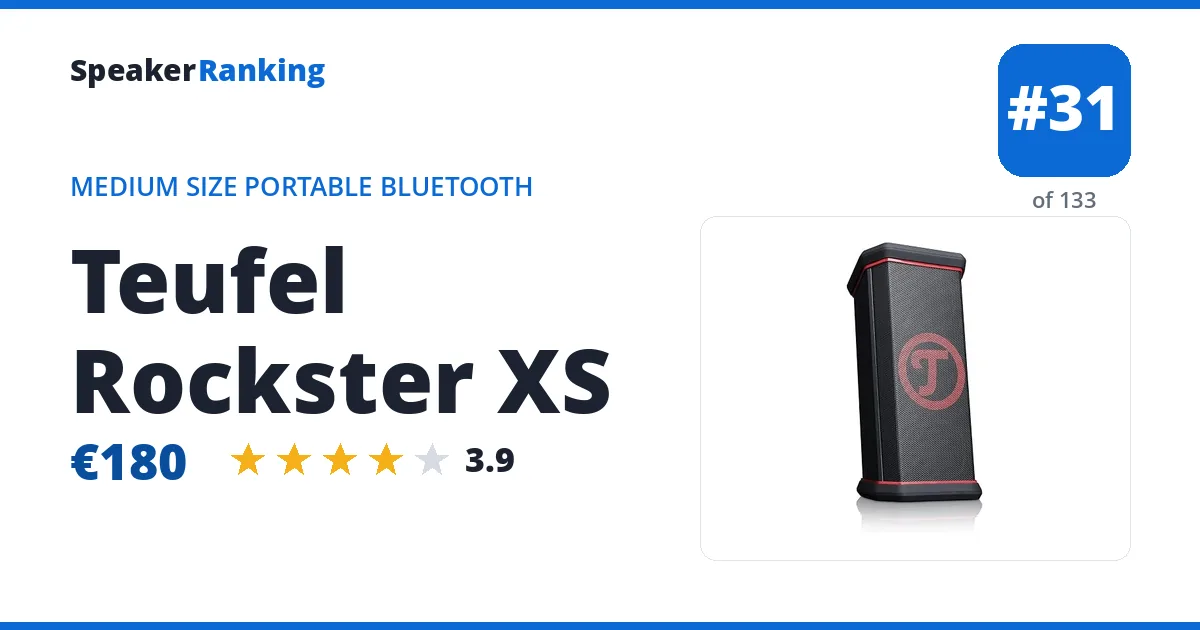 Teufel Rockster XS ranking card