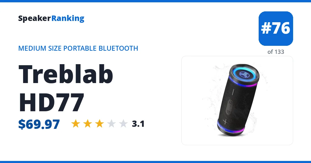 Treblab HD77 ranking card