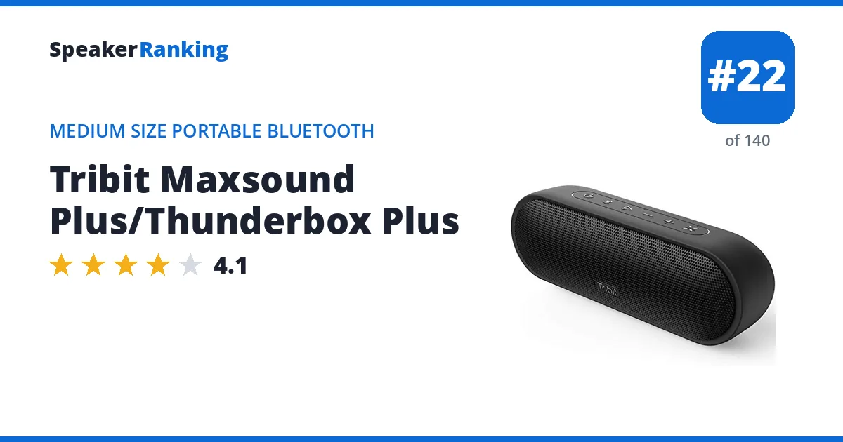 Tribit Maxsound Plus/Thunderbox Plus ranking card
