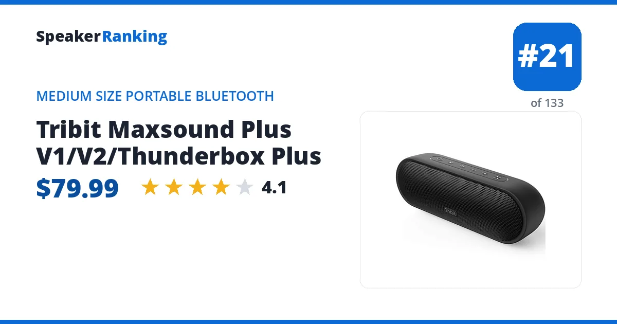 Tribit Maxsound Plus V1/V2/Thunderbox Plus ranking card