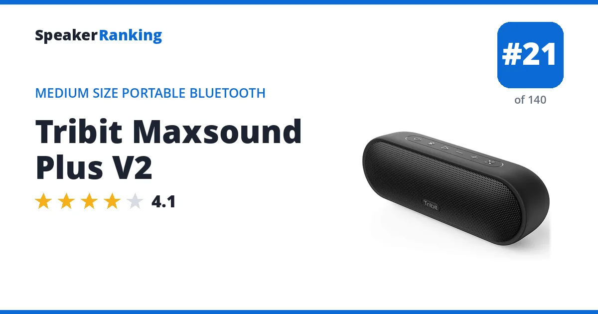 Tribit Maxsound Plus V2 ranking card