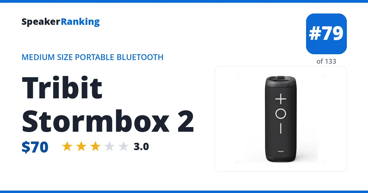Tribit Stormbox 2 ranking card