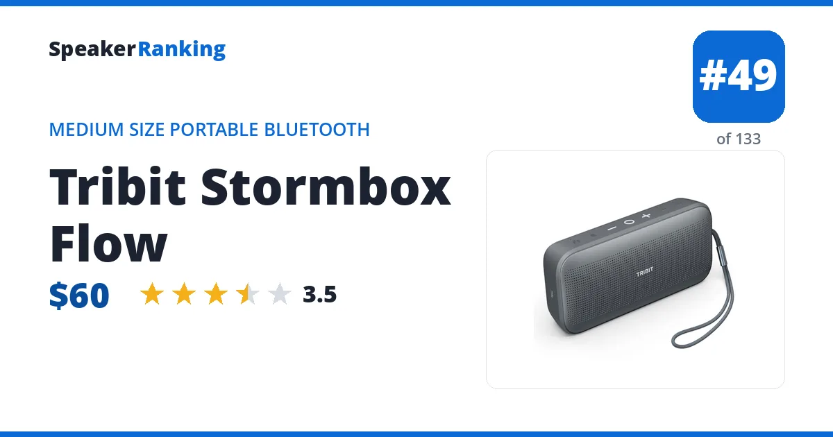 Tribit Stormbox Flow ranking card