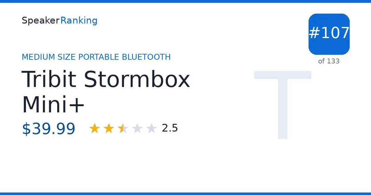 Tribit Stormbox Mini+ ranking card